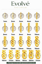Chain Width Size Guide