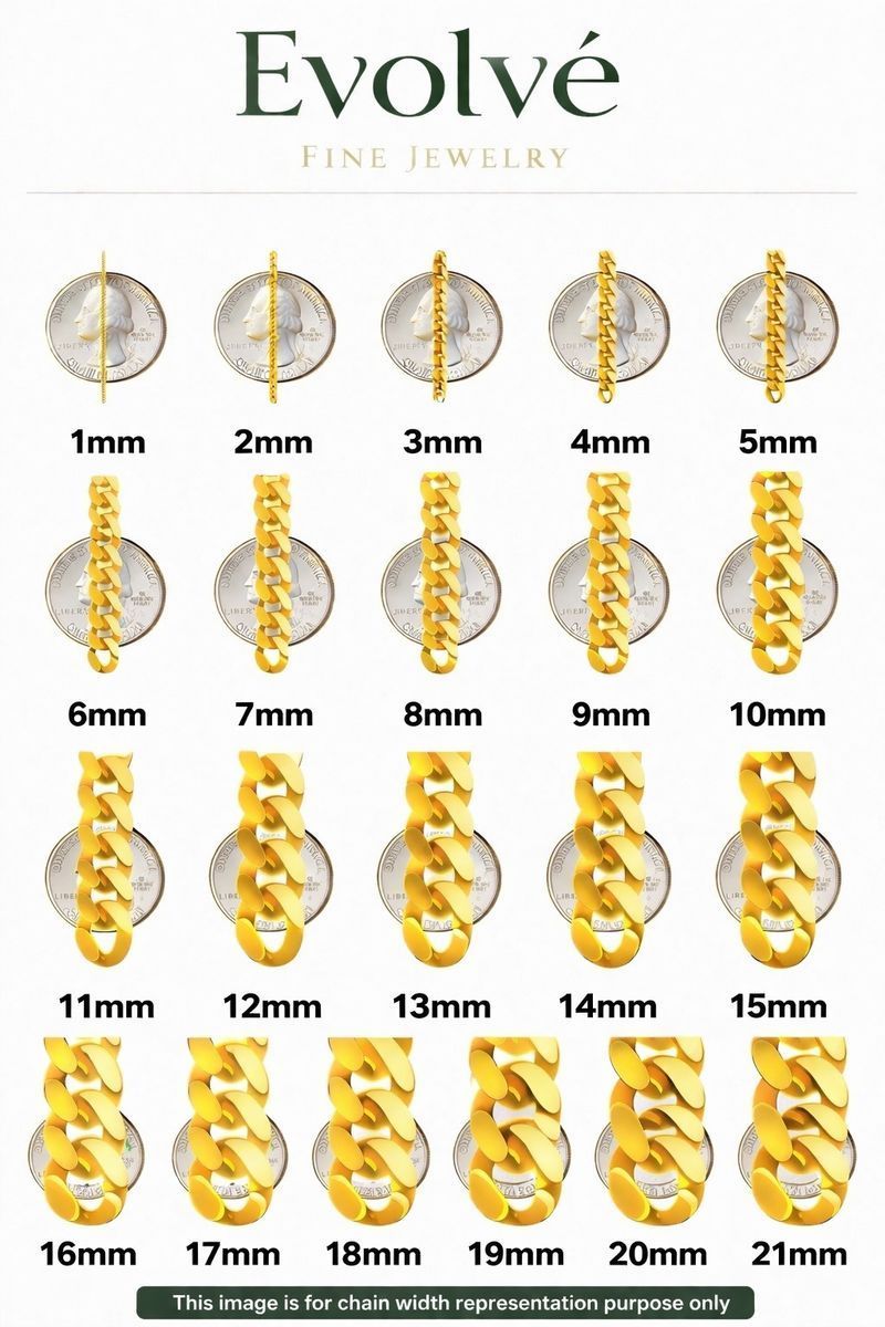 Chain Width Size Guide