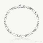 Sterling Silver Rhodium-plated 3.5mm Figaro Chain - Lifestyle View