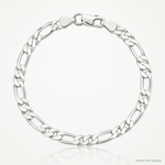 Sterling Silver 5.5mm Figaro Chain - Lifestyle View