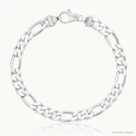 Sterling Silver 15mm Figaro Chain - Lifestyle View