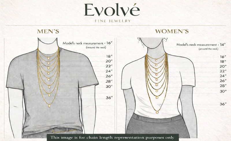 Necklace Length Size Guide